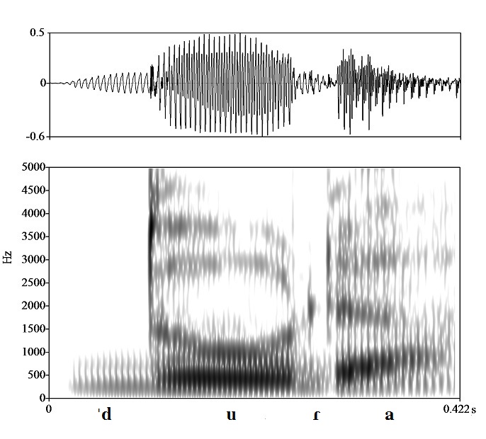 non_bounded audio