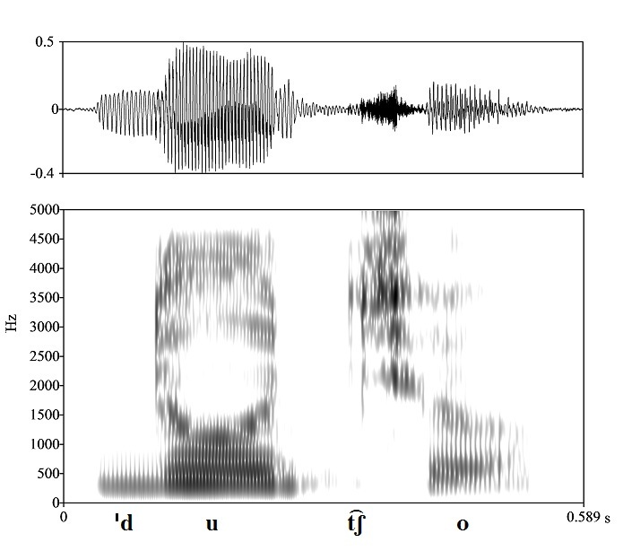 non_bounded audio