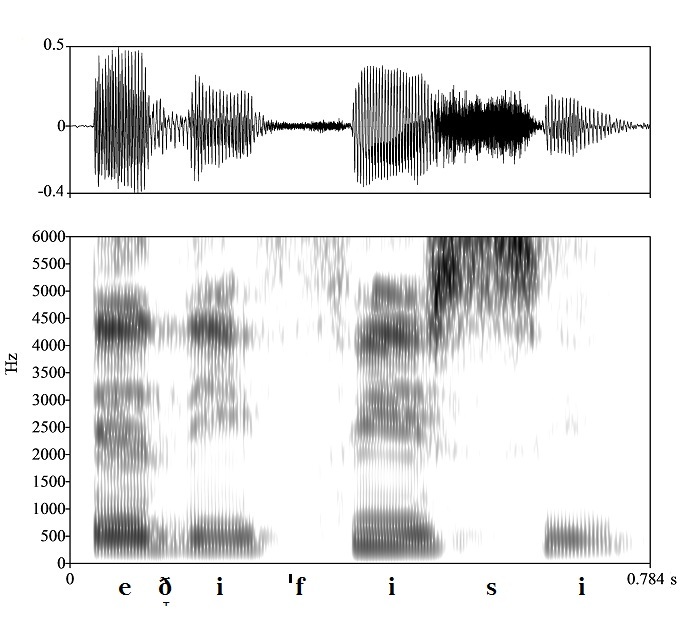 non_bounded audio