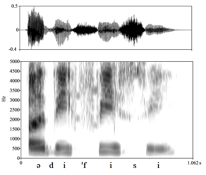 non_bounded audio