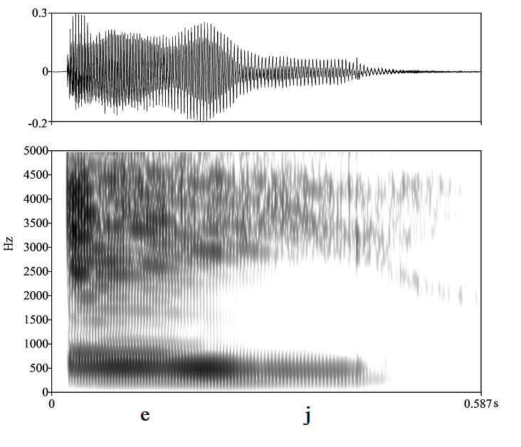 non_bounded audio