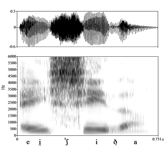 non_bounded audio