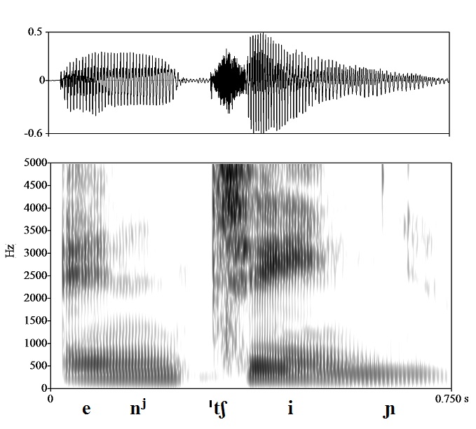 non_bounded audio