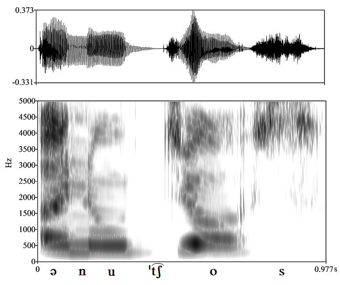 non_bounded audio