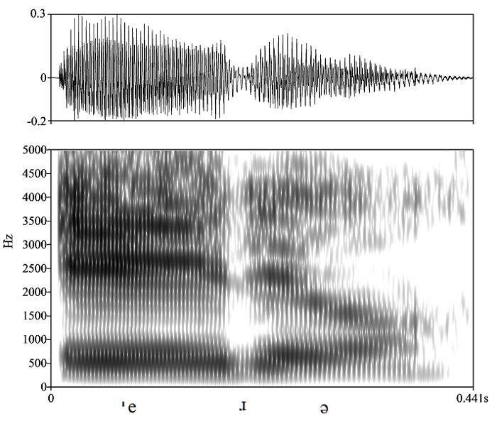 non_bounded audio