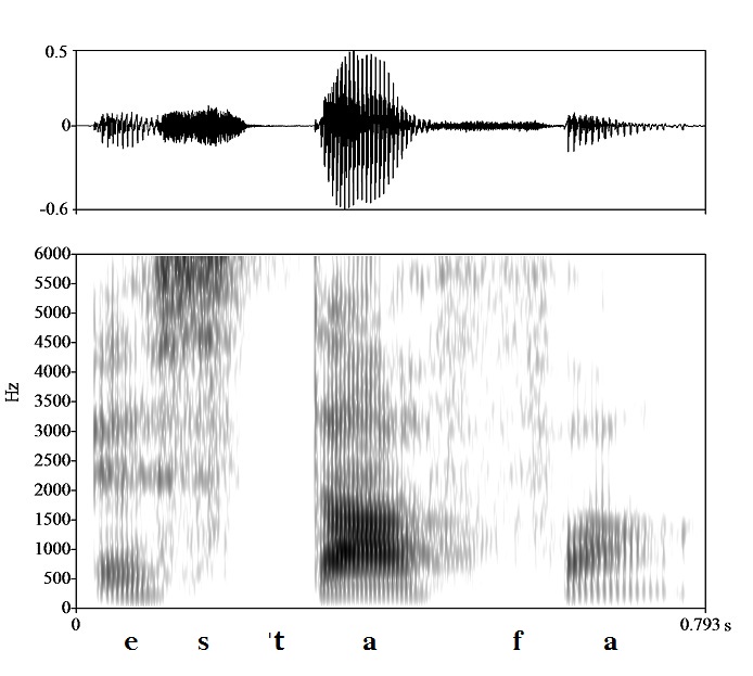 non_bounded audio