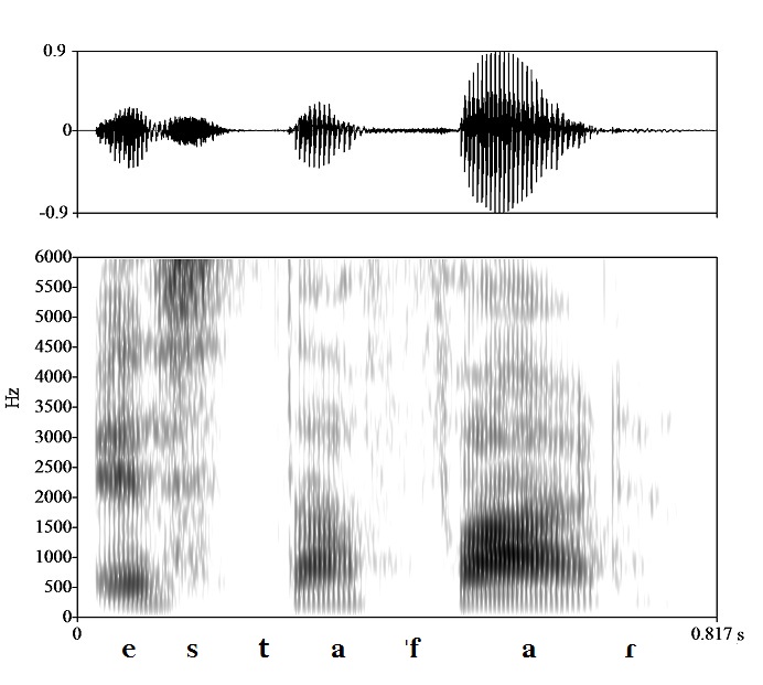 non_bounded audio