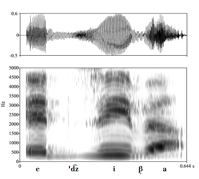 non_bounded audio