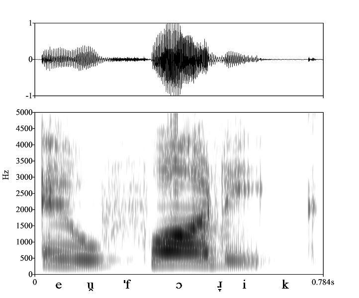 non_bounded audio