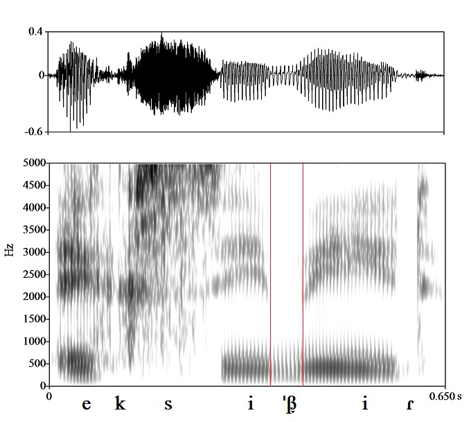 bounded audio