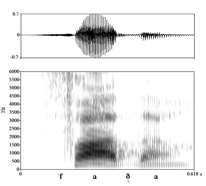 non_bounded audio