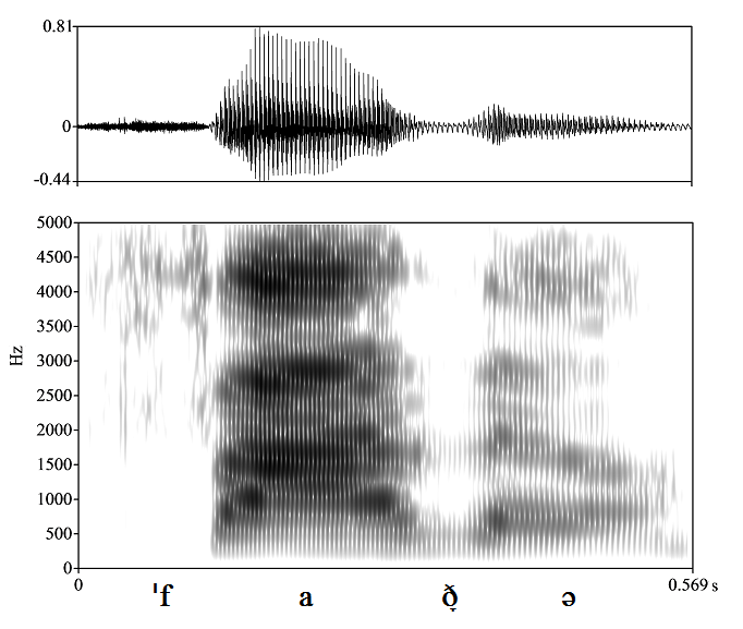 non_bounded audio