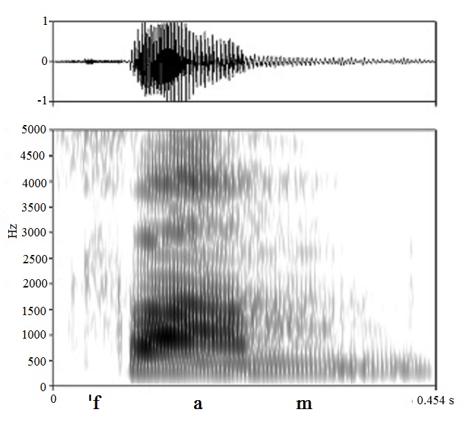 non_bounded audio