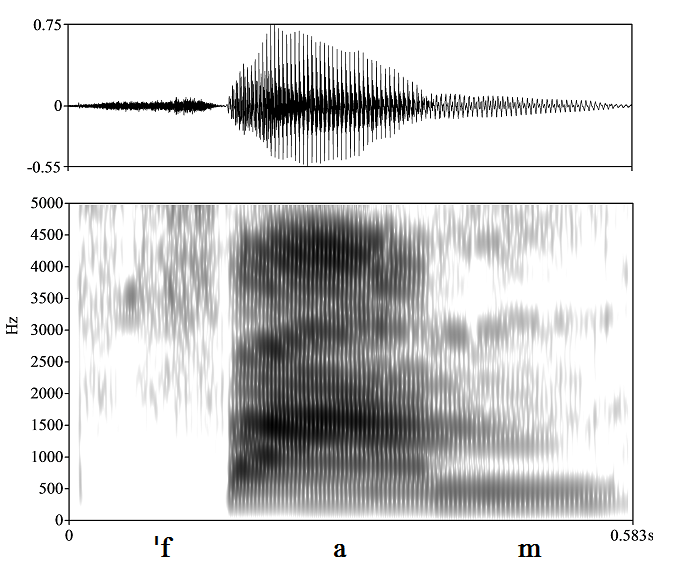 non_bounded audio