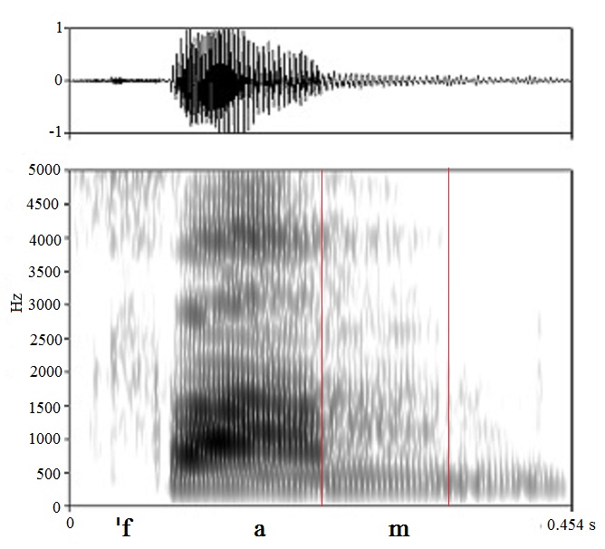 bounded audio