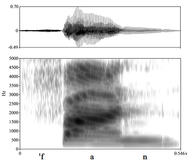 non_bounded audio