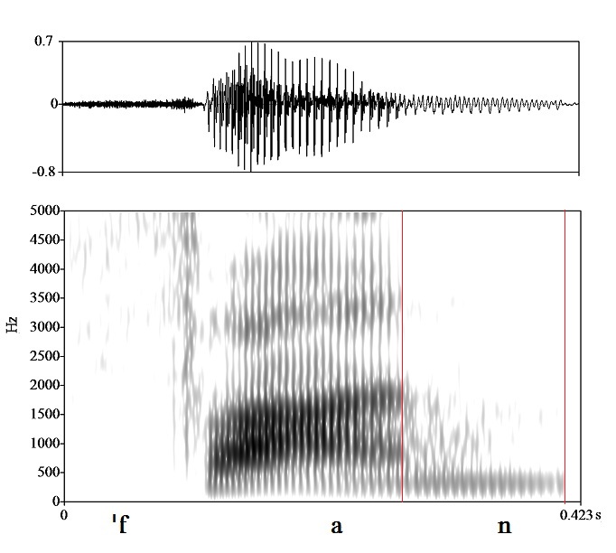 bounded audio