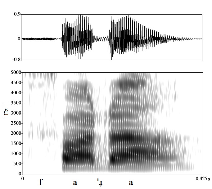 non_bounded audio