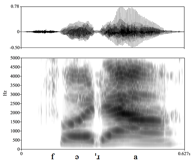 non_bounded audio