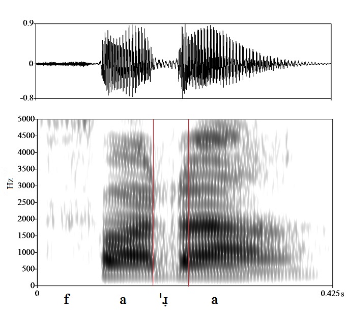 bounded audio