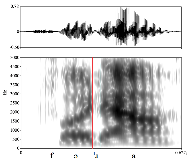 bounded audio