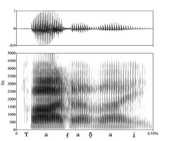 non_bounded audio