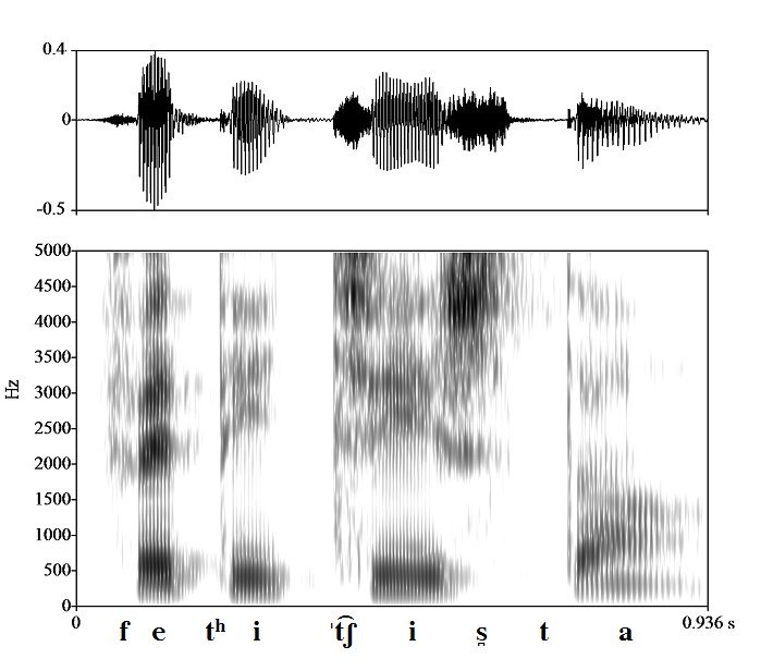 non_bounded audio