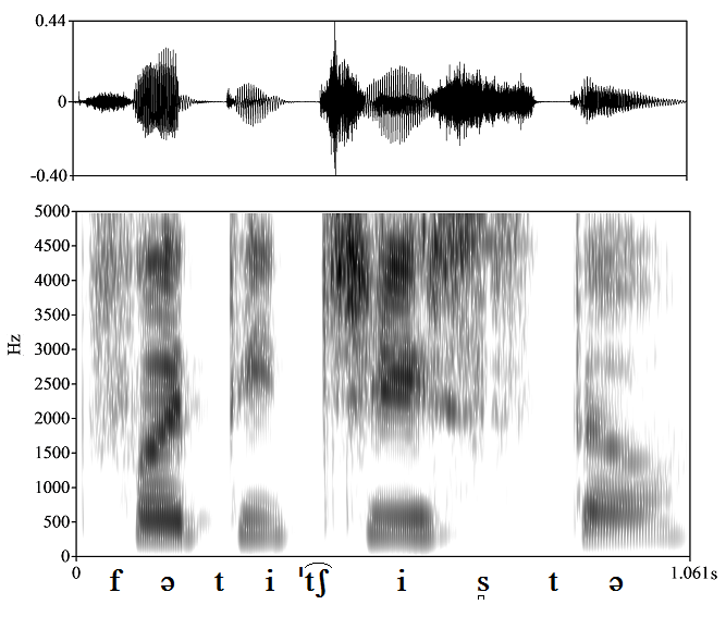 non_bounded audio