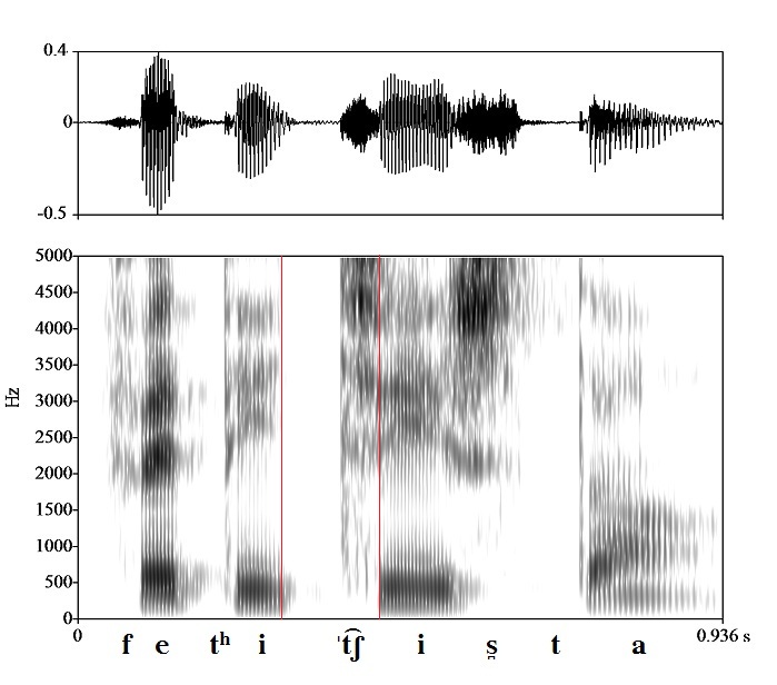 bounded audio