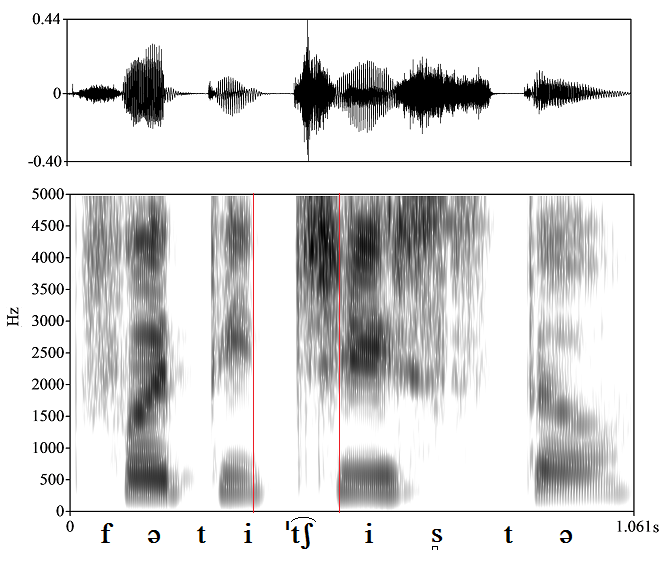 bounded audio