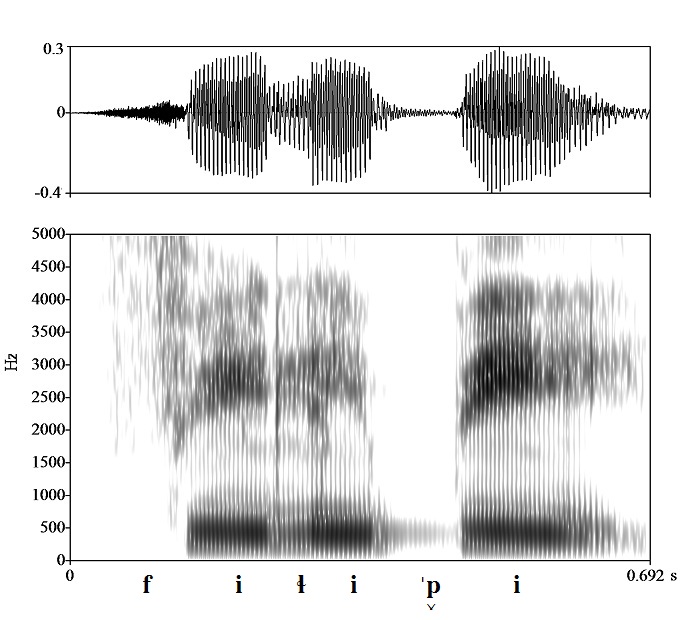 non_bounded audio