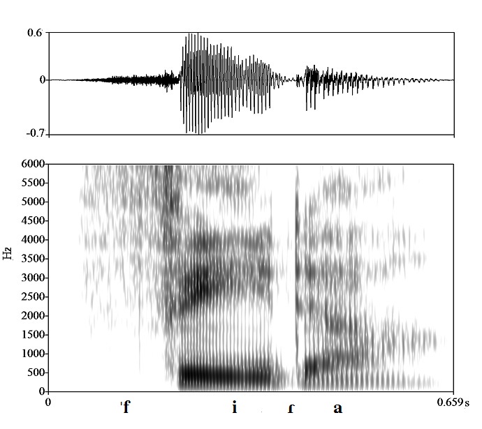 non_bounded audio