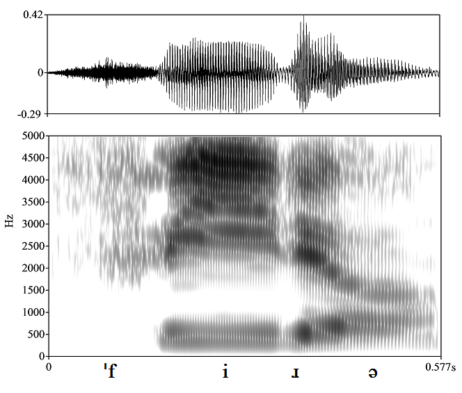 non_bounded audio