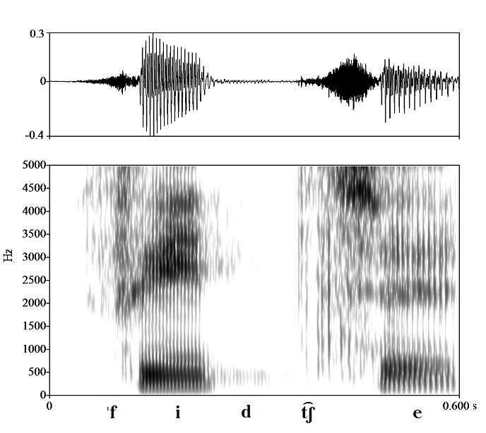 non_bounded audio