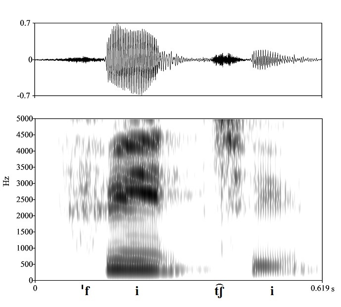 non_bounded audio