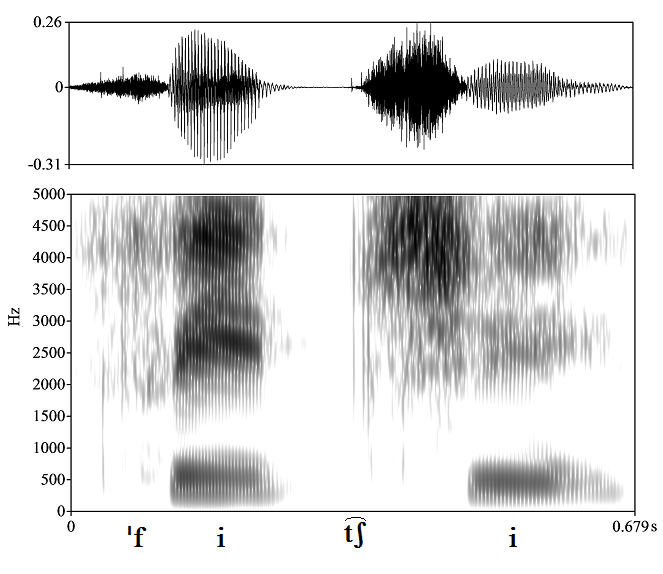 non_bounded audio