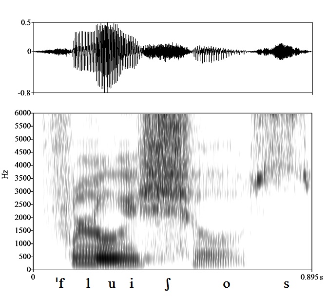 non_bounded audio