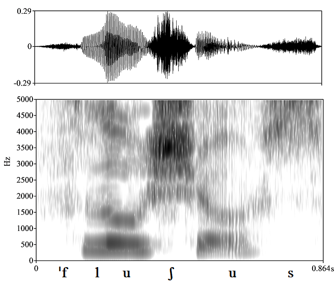 non_bounded audio