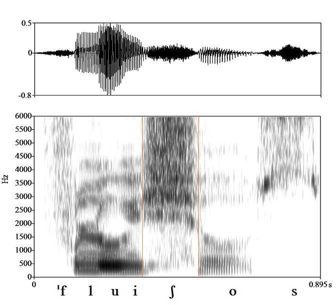 bounded audio