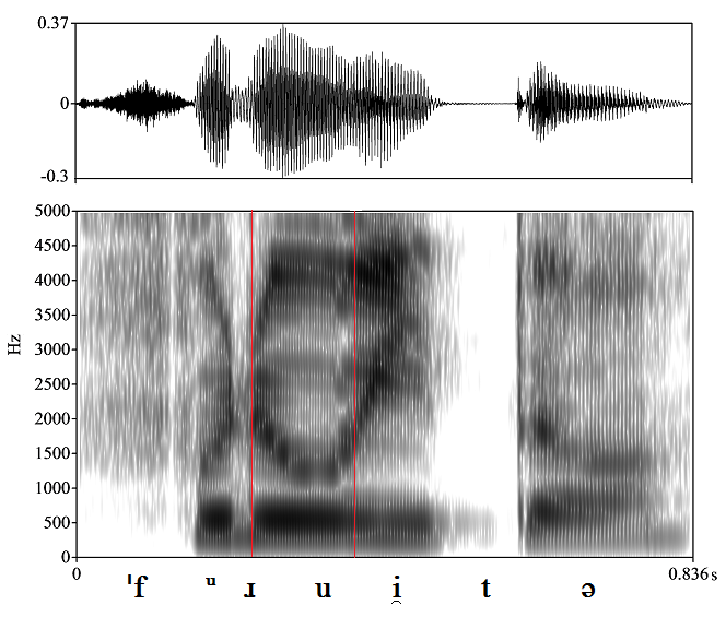 bounded audio