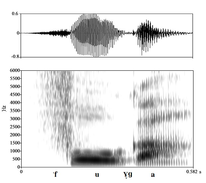 non_bounded audio