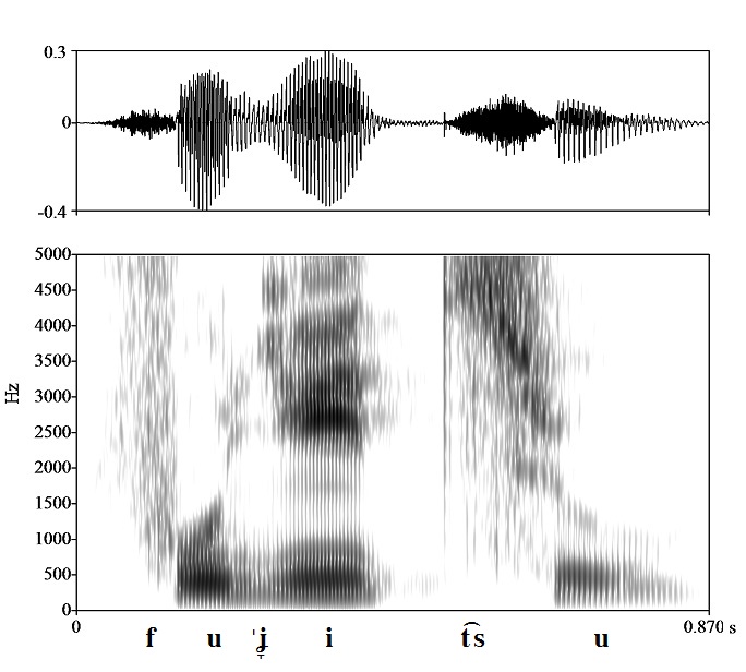 non_bounded audio