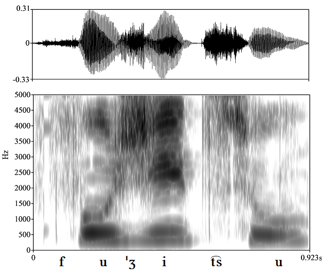 non_bounded audio