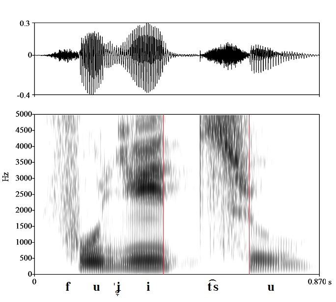 bounded audio