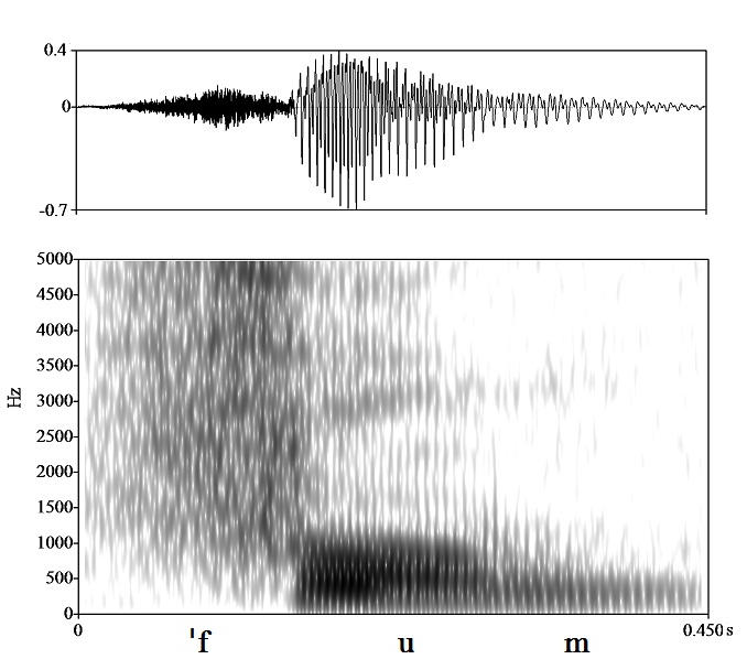 non_bounded audio