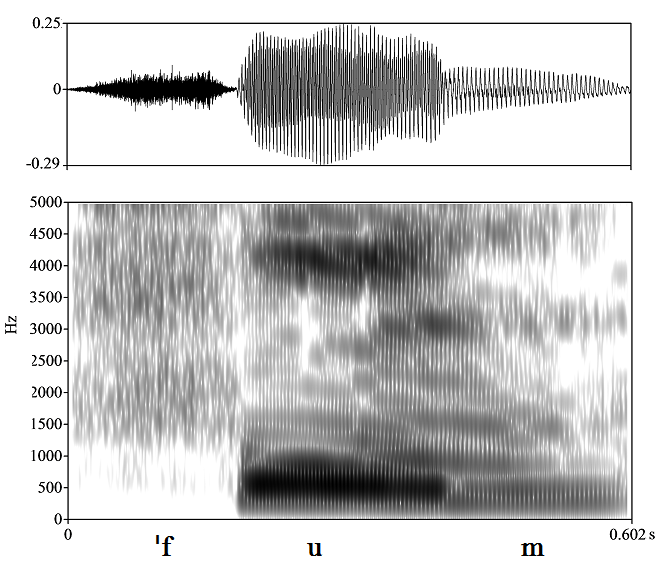 non_bounded audio