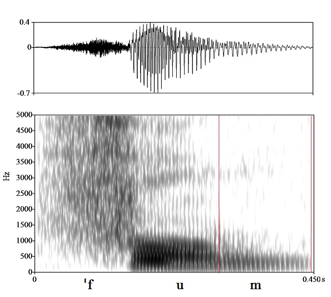 bounded audio