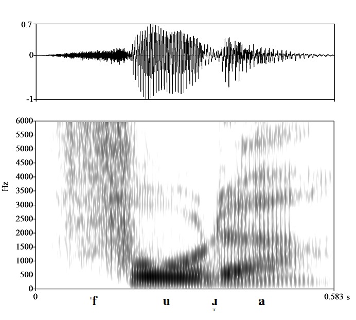 non_bounded audio