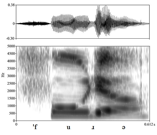 non_bounded audio