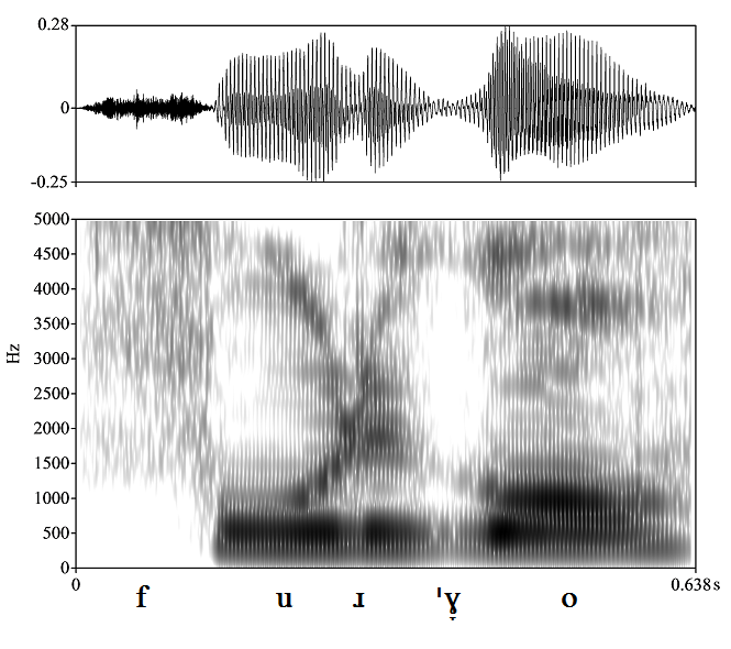 non_bounded audio